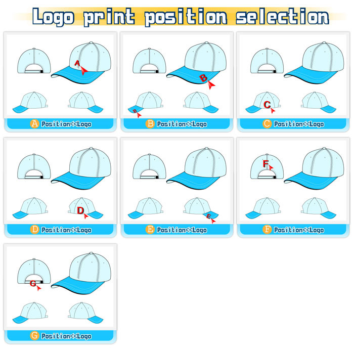 Design options-Logo print position selection-Cap