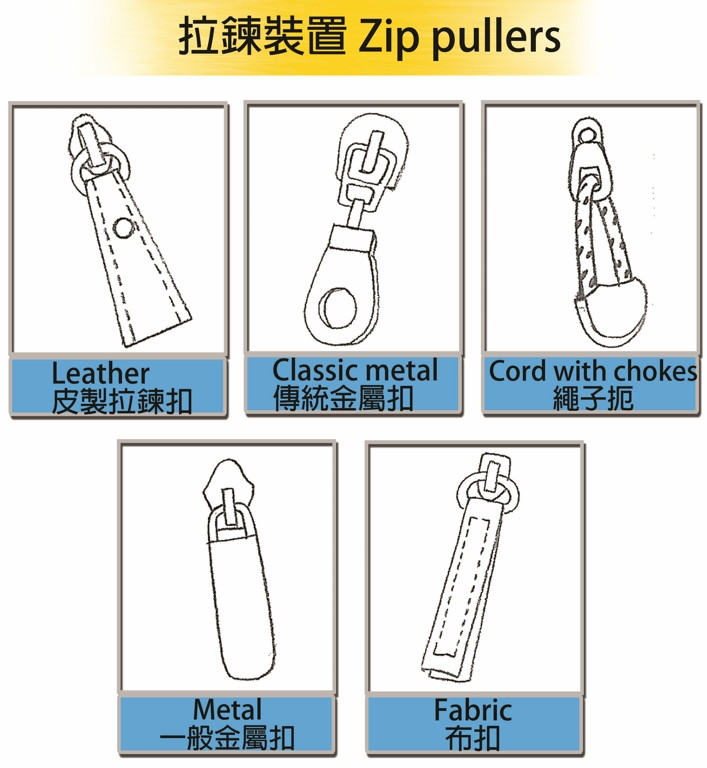 Zip pullers278 (复制)