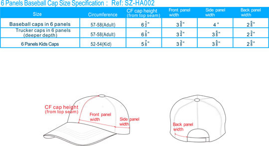 5 Panels Baseball Cap Size Spec