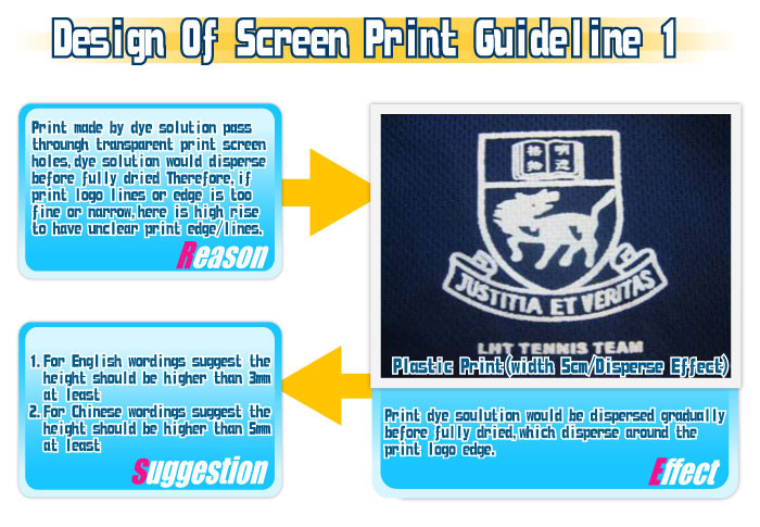 Guide-Design Of Sreen print Guideline 1-Plastic Print-width 5cmDisperse Effect-vest-20111025