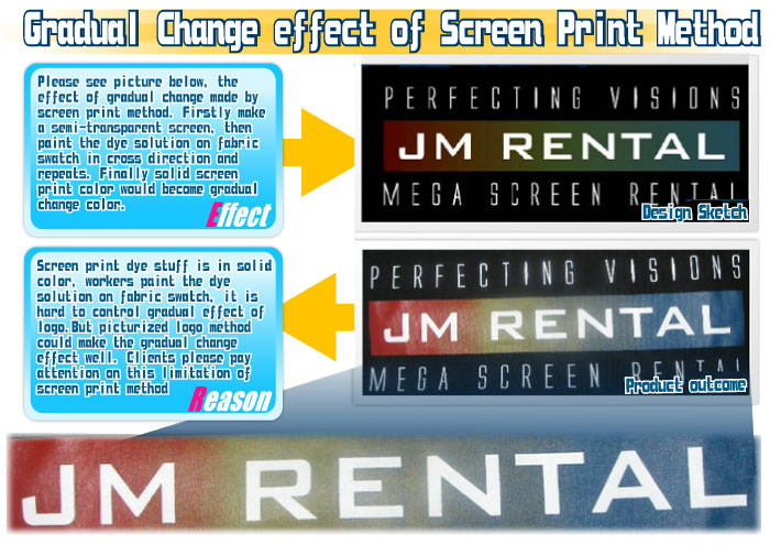 Guide-Gradual Change effect of Screen Print Method-Tee-20111025