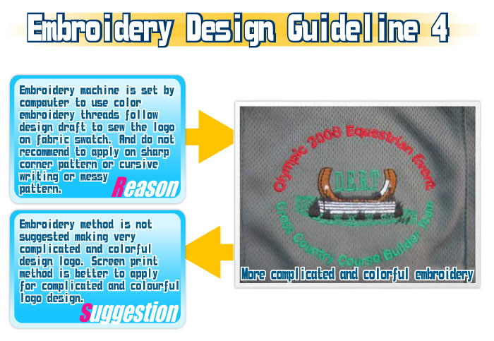 Guide-Embroidery Design Guideline 4-20111026